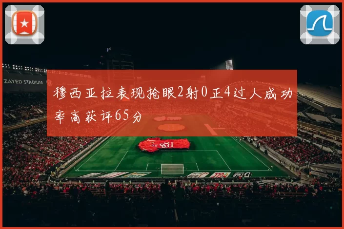 穆西亚拉表现抢眼2射0正4过人成功率高获评65分